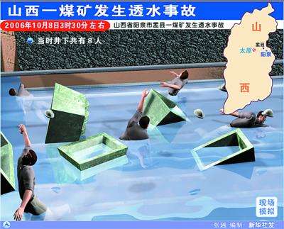 ú�V͸ˮ�¹��h(yu��n)�̱O(ji��n)�؈�(b��o)��ϵ�y(t��ng)