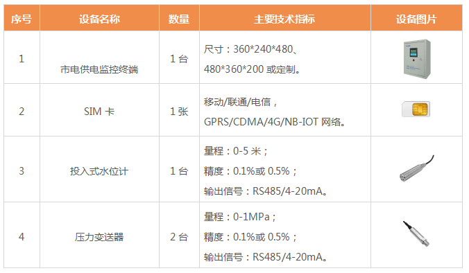 �Ԅӻ��h(yu��n)�̱O(ji��n)�y