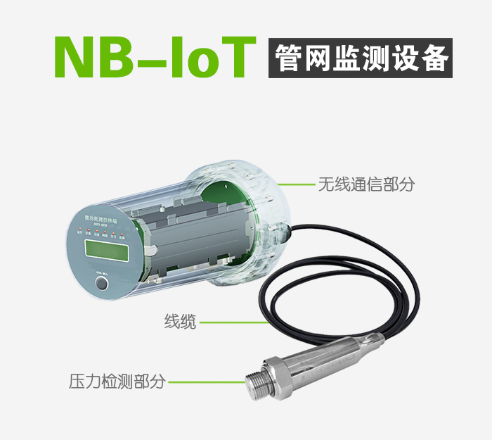 消防管網(wǎng)遠程控制 消防管網(wǎng)遠程控制