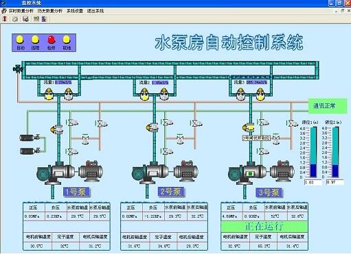 1560851846114214.jpg 泵房無人值守系統(tǒng).jpg